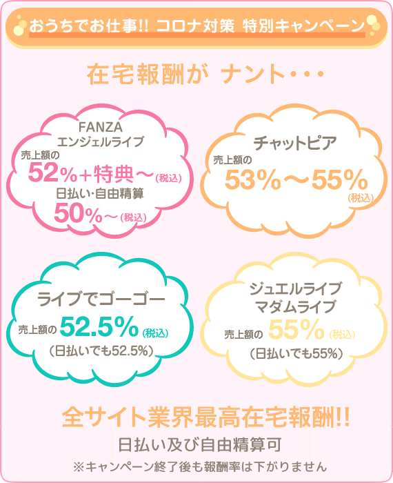 報酬 在宅 通勤 日払いのチャットレディーの募集と求人はspiritsグループで